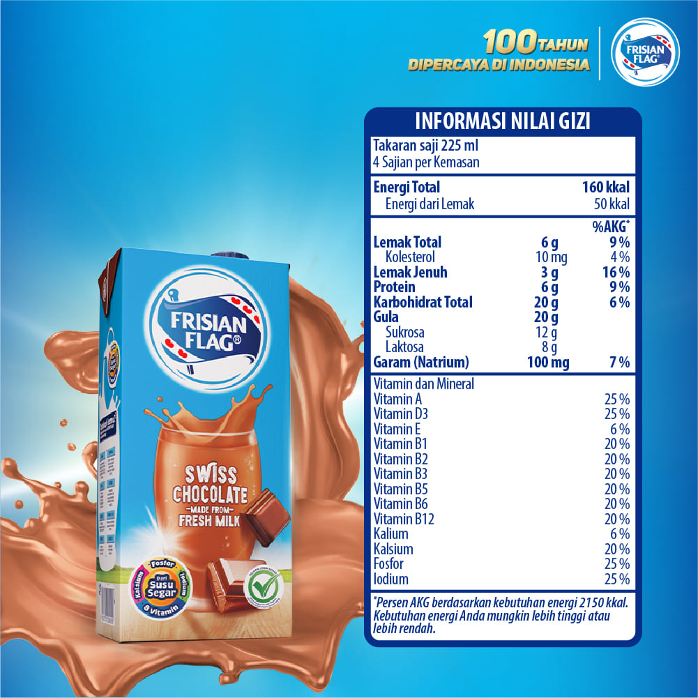 Frisian Flag Swiss Chocolate, Rasa Cokelatnya Lezat Banget!